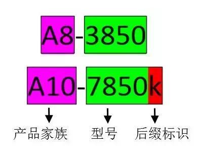 最普及最实用的笔记本电脑,目前最实用的笔记本电脑推荐