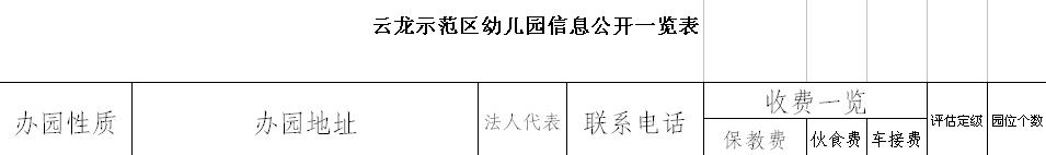 株洲公办幼儿园学费,株洲公立幼儿园一览表最新