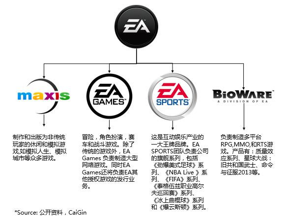 琚満鏋勭湅濂界殑鍗佸ぇ鍏徃,琚紬浜虹湅濂界殑浼佷笟