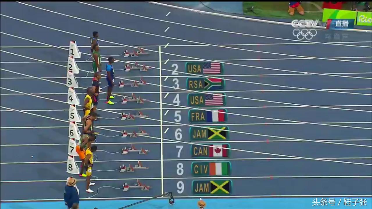 百米飞人闪电博尔特,百米飞人博尔特奥运会