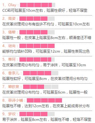 学生党推荐哪款cc霜,排名前十位的cc霜