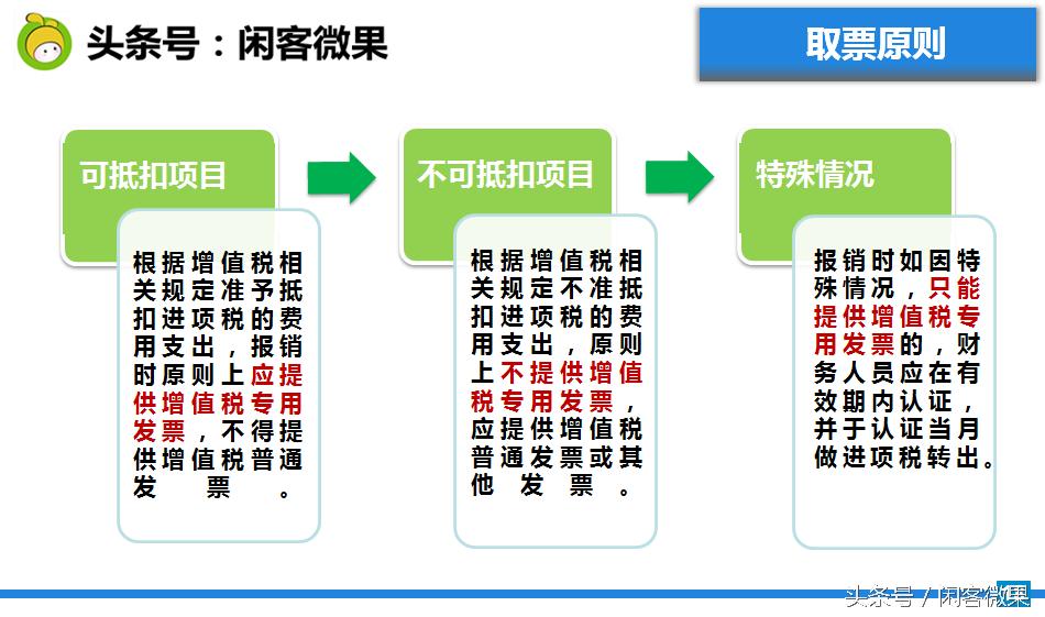 发票知识培训视频,发票培训讲什么内容