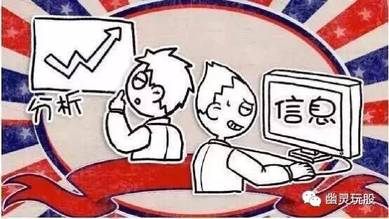 幽灵玩股:没有逻辑!我自岿然不动