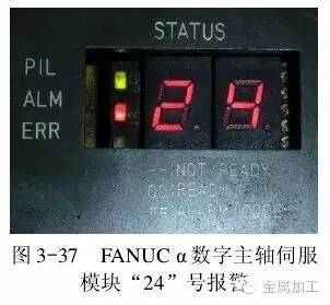 请简述数控系统故障检修的方法,数控系统维修常见问题