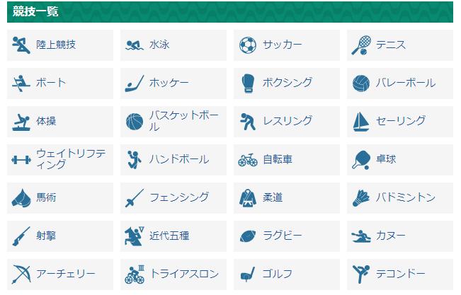 关于奥运运动的单词,体育运动日语词汇