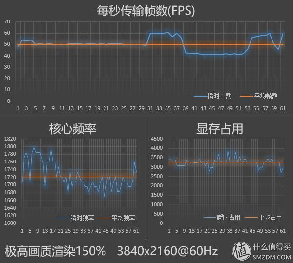 英伟达1070ti显卡,英伟达gtx10708g显卡怎么样