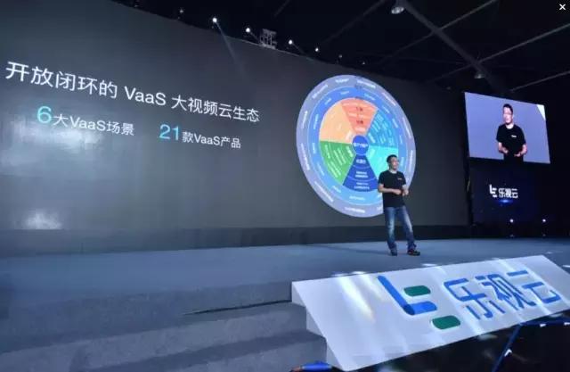 乐视创新引领未来,乐视最大的科技创新