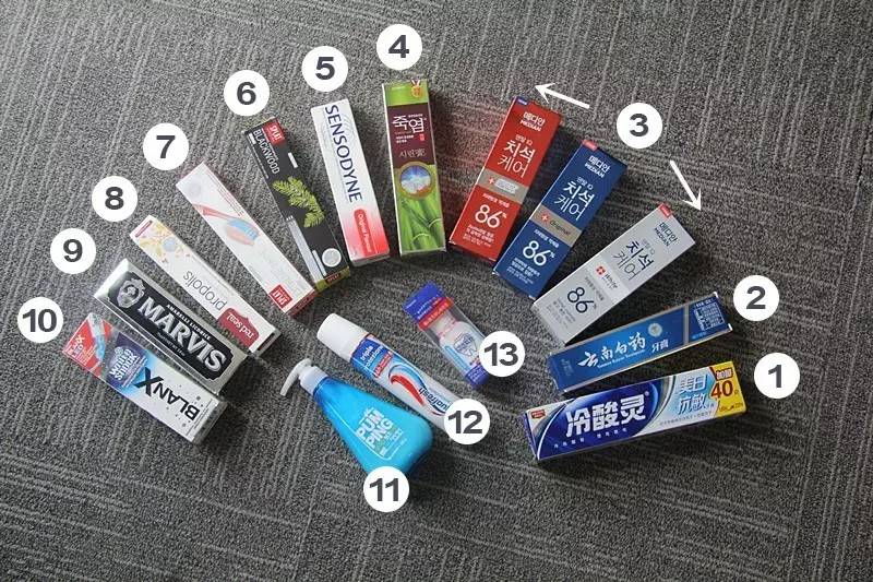 网红牙膏推荐前十名评测,怒刷500分