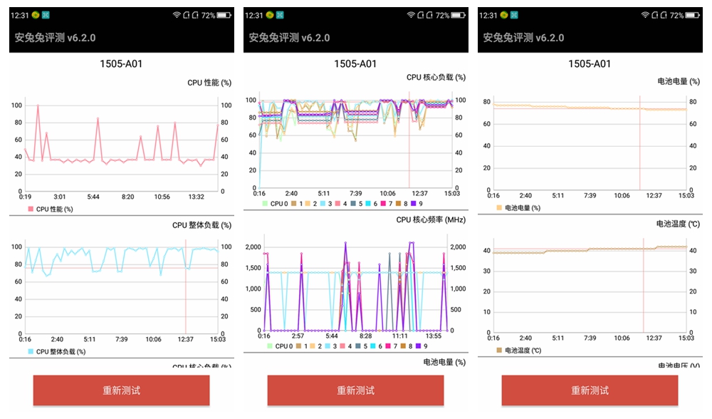 魅族n4,360手机n4评测