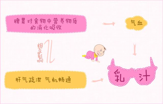 猪蹄跑得快还是靠边站!