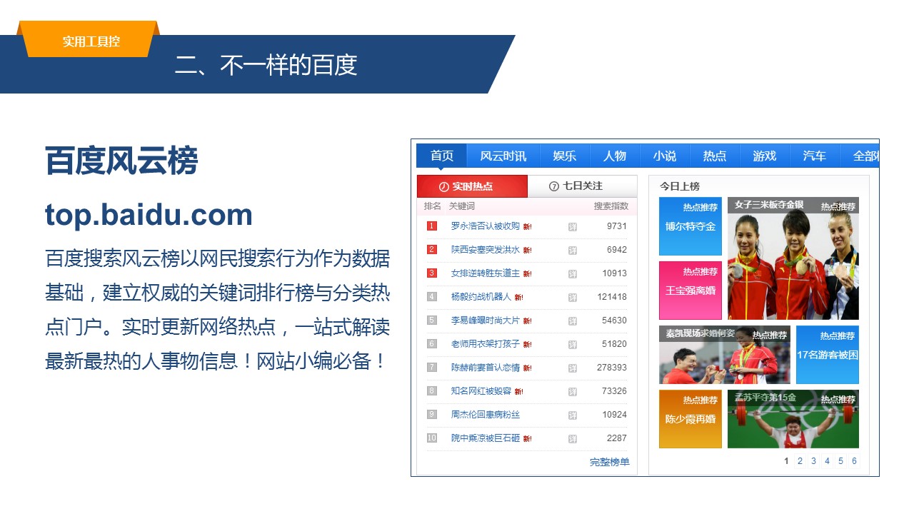 提升职场竞争力的8个百度二级域名