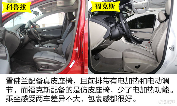 二手车福克斯和科鲁兹选哪个好,运动家轿适合家用