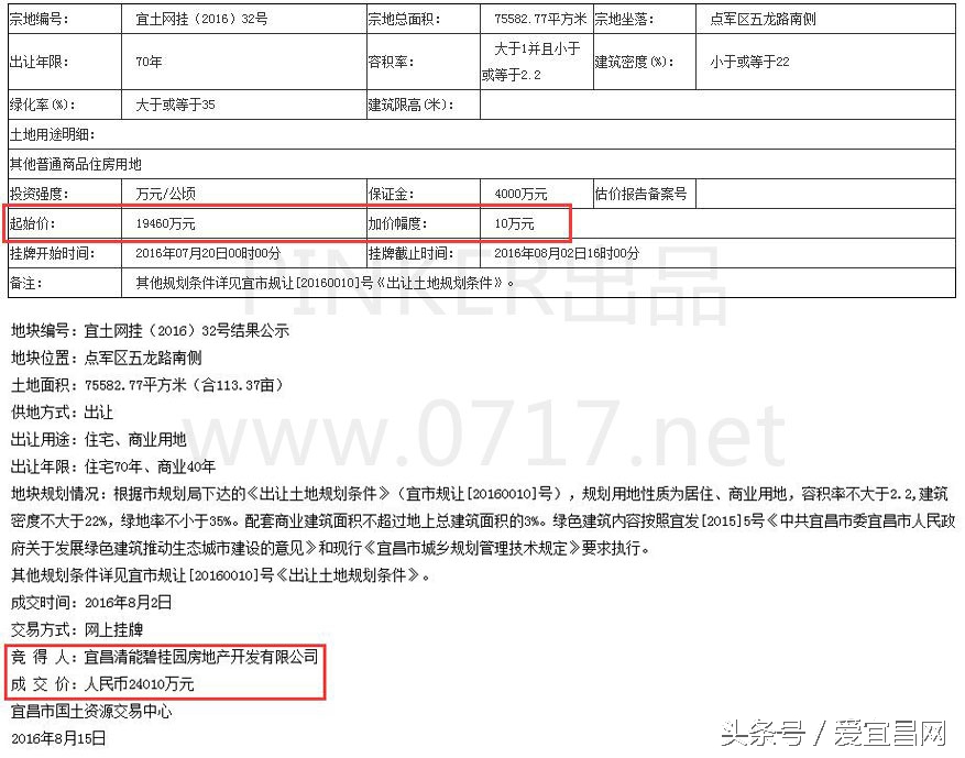 HI~你收到了来自宜昌楼市金九银十的英雄帖!