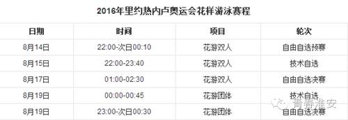 奥运会上的淮安“美人鱼”，亮瞎你的眼！被分分钟圈粉有木有？