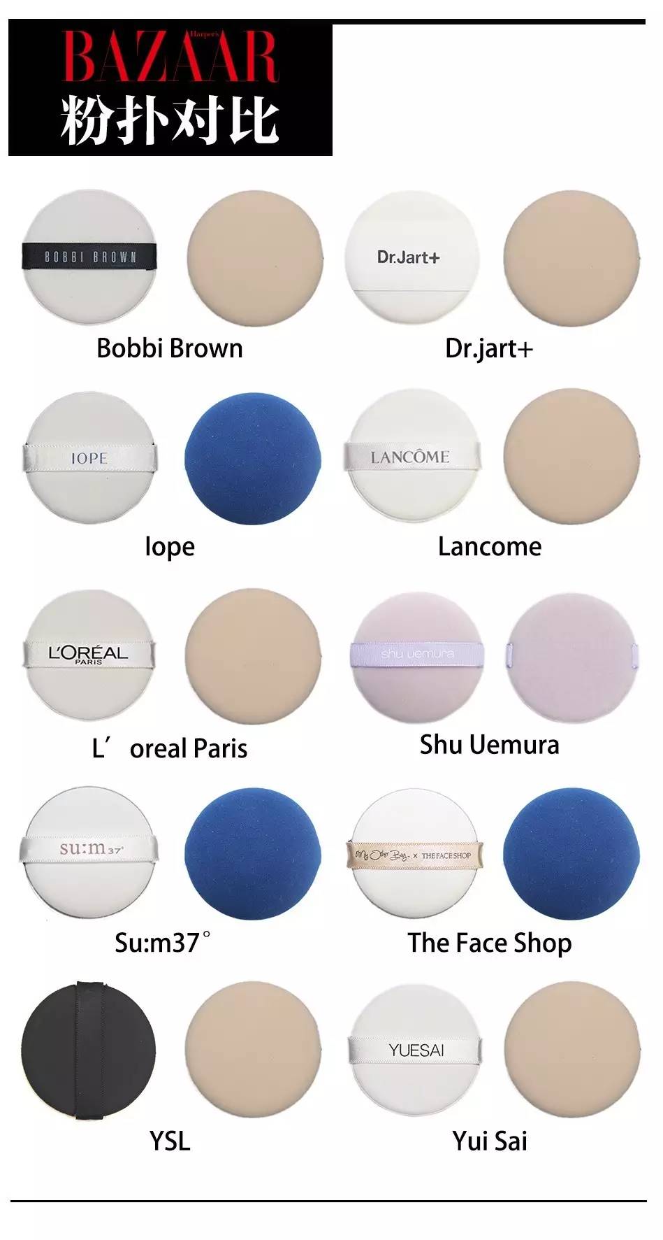 angelababy皮肤好吗,粉底液推荐杨颖