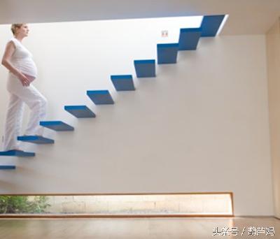 坚持做产后修复的重要性,坚持运动修复了盆底肌