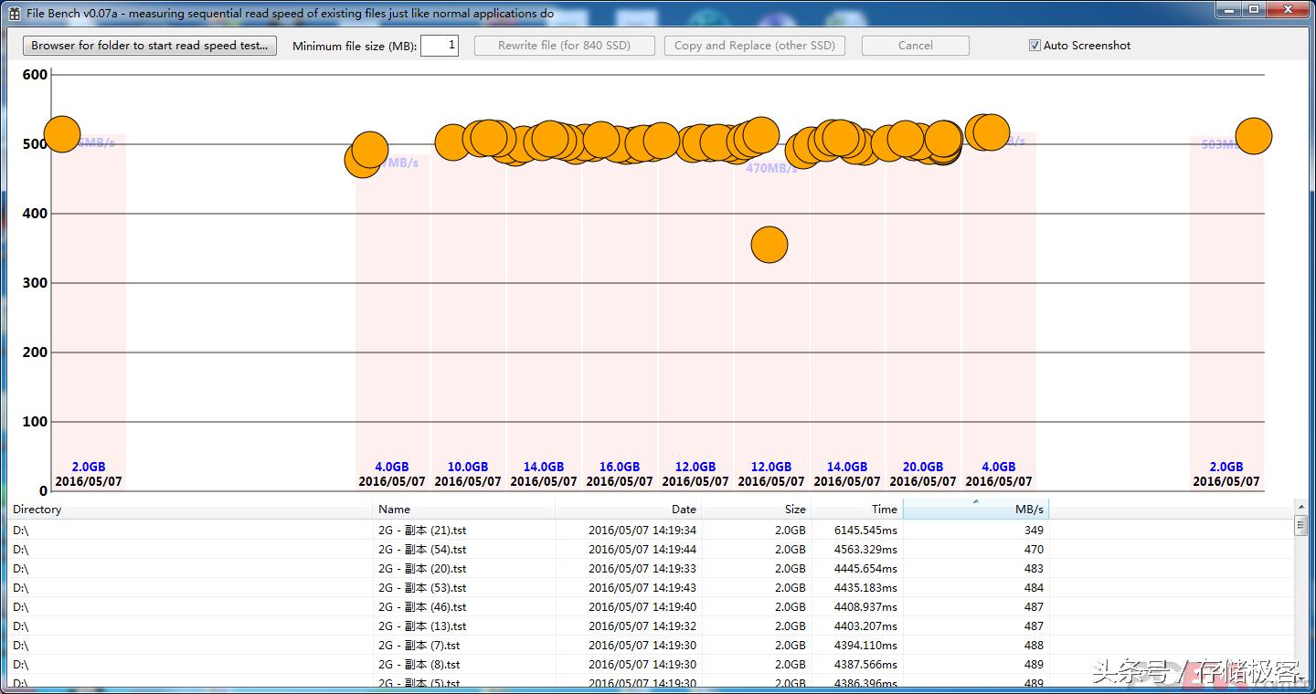 固态硬盘掉速了怎么解决,固态硬盘掉速严重资料如何导出