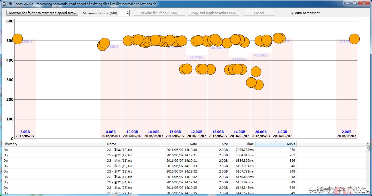 固态硬盘掉速了怎么解决,固态硬盘掉速严重资料如何导出
