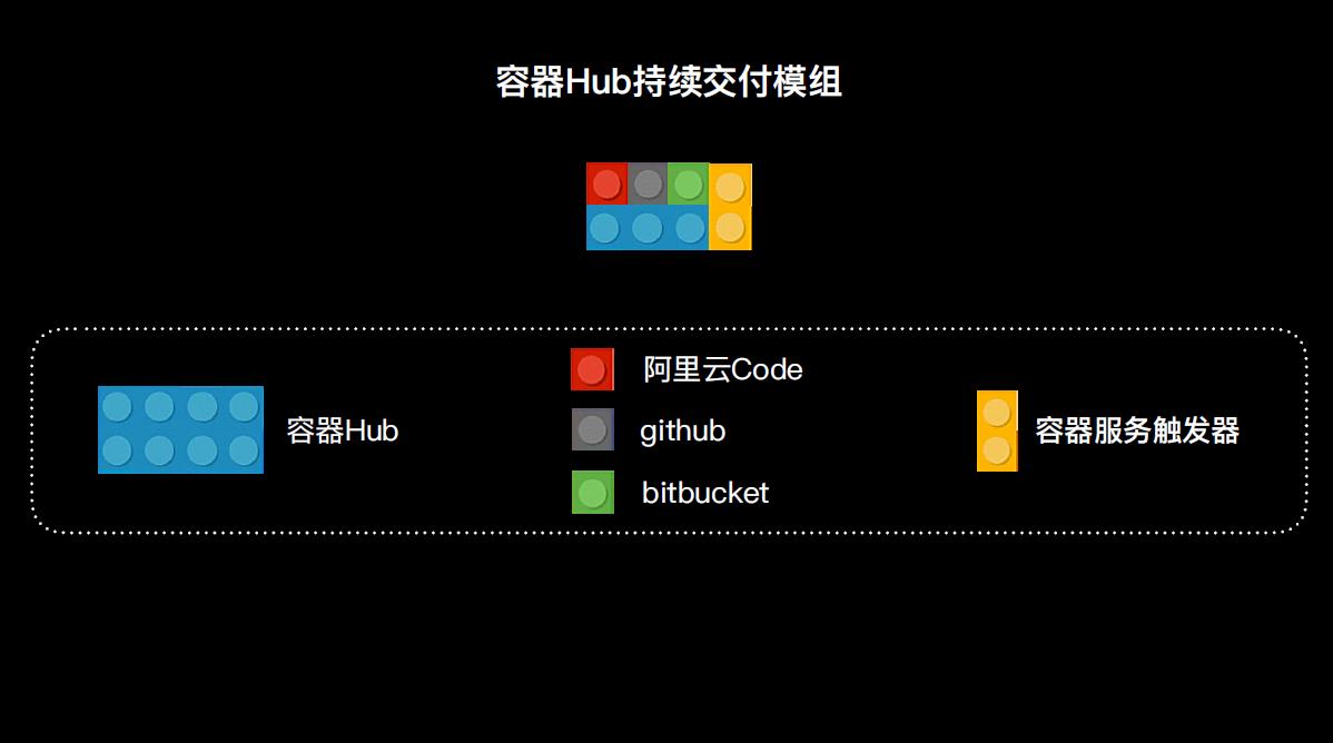 鑾簮,鑾簮浣滃搧