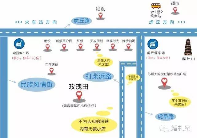 8400砍到1700我有绝招——超全苏州买纱攻略