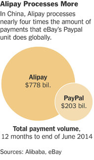 中美互联网垄断,中美互联网巨头天壤之别