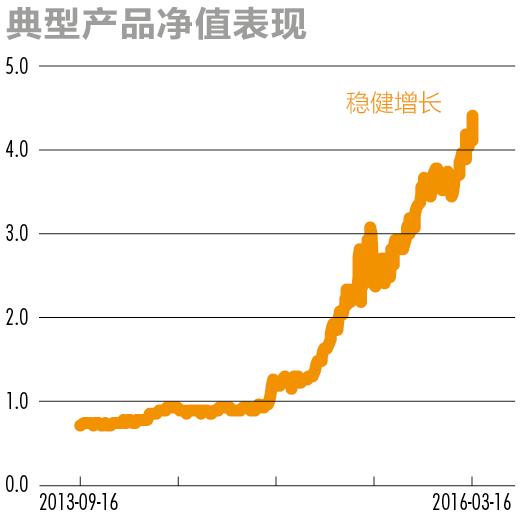 股票量化方法及技巧,股票量化实用技巧