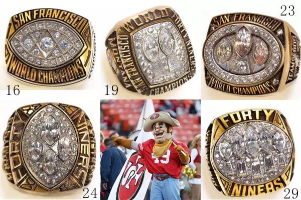 赢得过超级碗次数最多的球队,超级碗历届夺冠球队