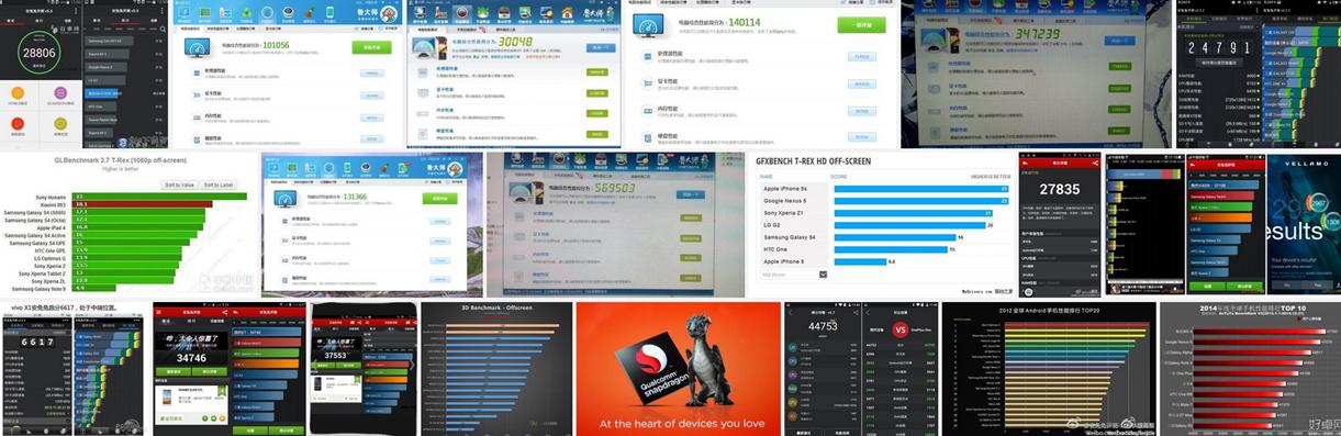 眼前一亮，仍需努力——关于vivox6的几点认识和看法
