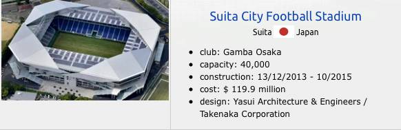 中国十佳体育场,2018年度十大最佳体育场