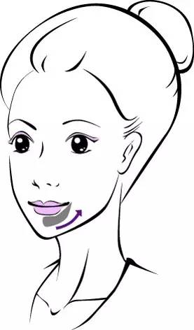 矫正嘴巴歪的穴位,矫正脸歪嘴斜的方法