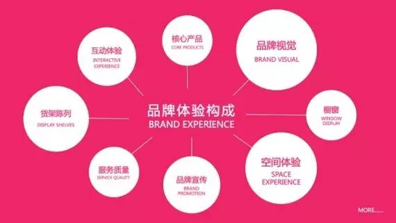 郑铮设计作品解析,郑铮设计师