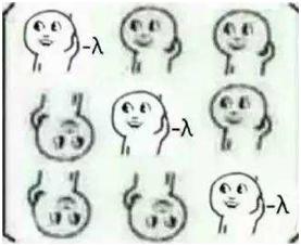 成都炜岸城图,成都炜岸城叠拼别墅