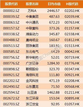 深股通深度解析,深股通股票最新一览表