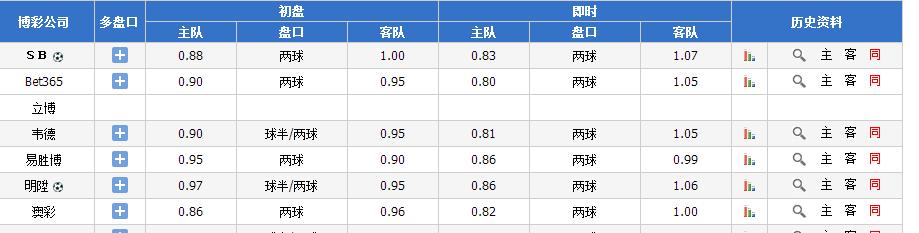 国际焦点赛事德国又要送礼物来了