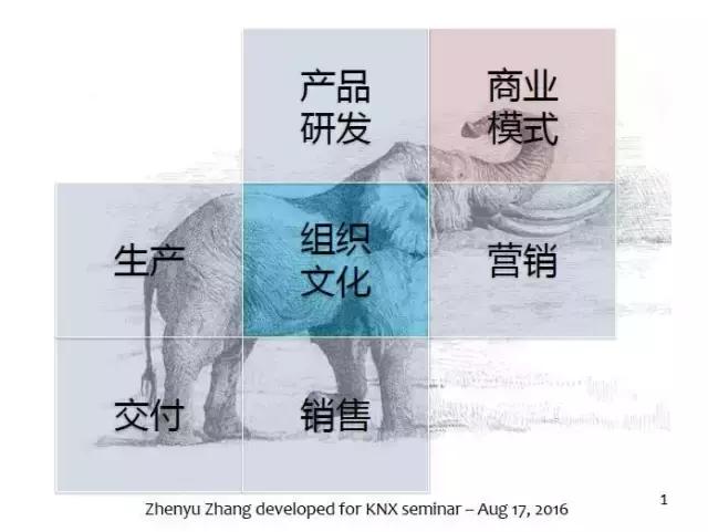 干货聊天话题,干货分享哪些知识