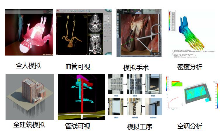 来看江苏省妇幼保健院如何“玩转”BIM技术