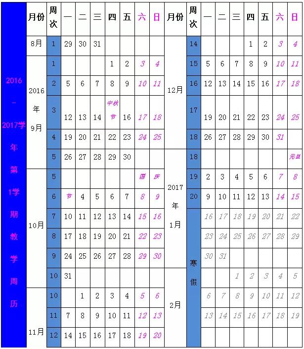 开学季啦，江西中医药大学2016级新生入学攻略