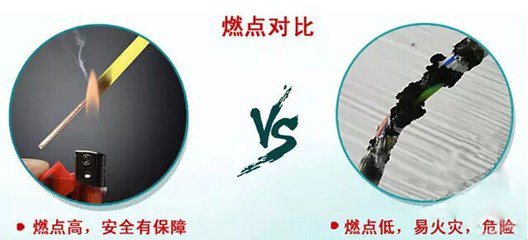 室内装修什么品牌的电料好,装修房子电料清单