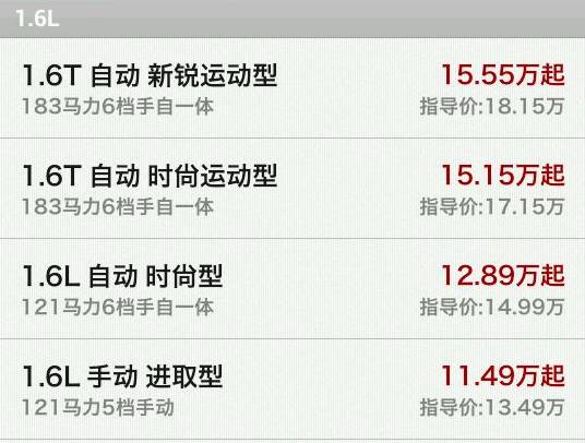 1.6t和1.6l建议买哪个,为什么很多人买1.5l别克君越