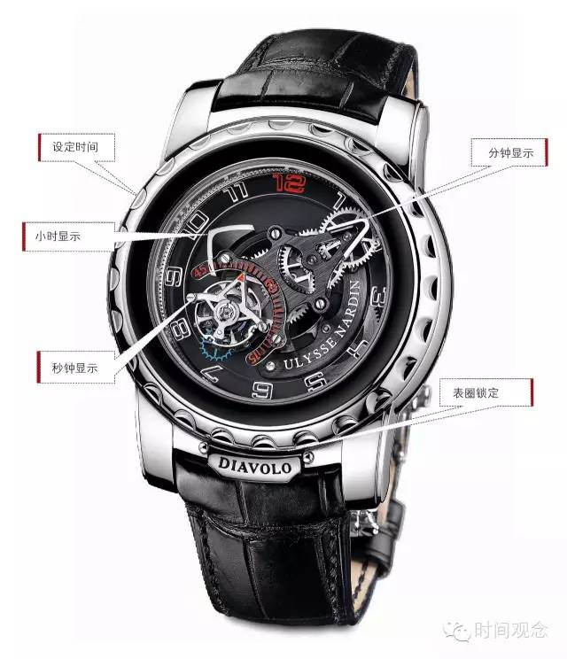 时间观念课程,时间观念公开课