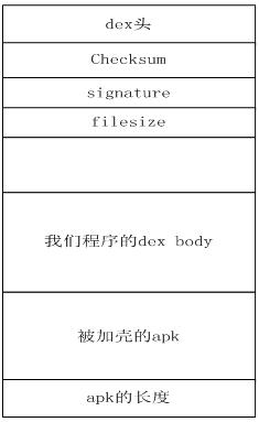 深圳嘉华学校安卓开发教程之加壳技术