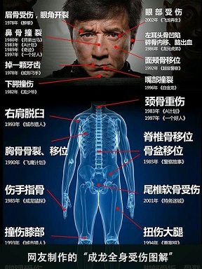 成龙获奥斯卡终身成就奖全纪录,成龙获奥斯卡终身成就奖现场