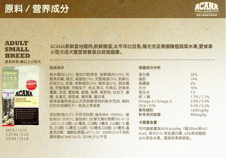 注意过狗粮中红白肉吗？！为了你家汪，看看这里吧！