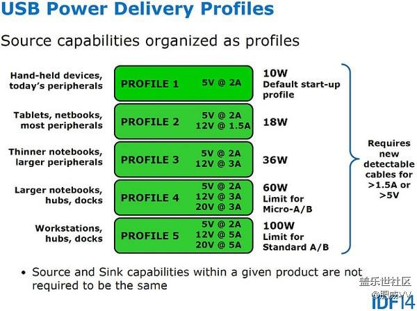 涓夋槦note7鍥借娣卞害娴嬭瘎,涓夋槦note7鍏ㄩ潰娴嬭瘎