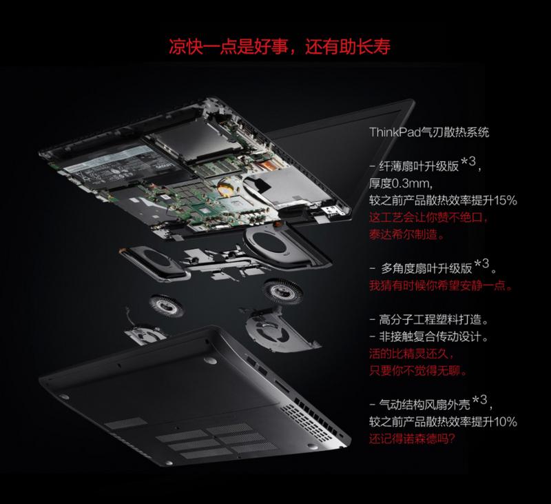 游戏本thinkpads5黑将,第三代thinkpads5