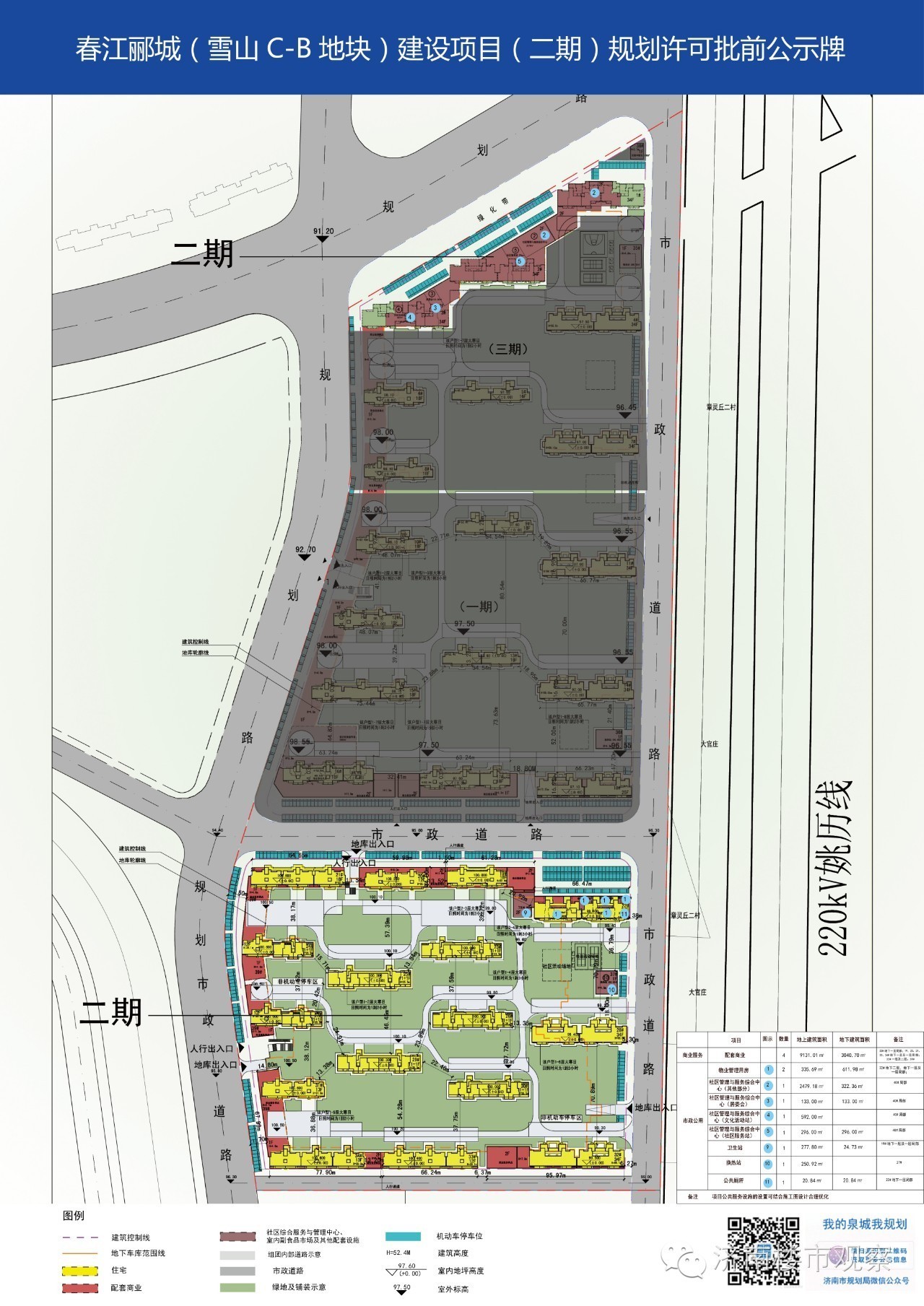 一周规划：郑济高铁部分获批/恒大龙奥御苑/新城香溢澜庭/华山珑城/春江郦城/绿城蘭悦/中海国际/金碧新城/财富中心商业规划动态
