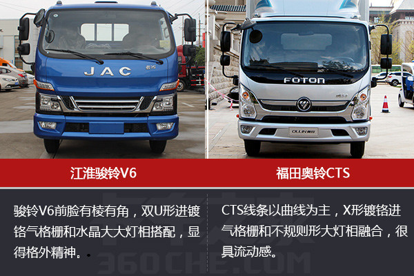 骏铃v6和奥铃,骏铃v6国五轻卡价格