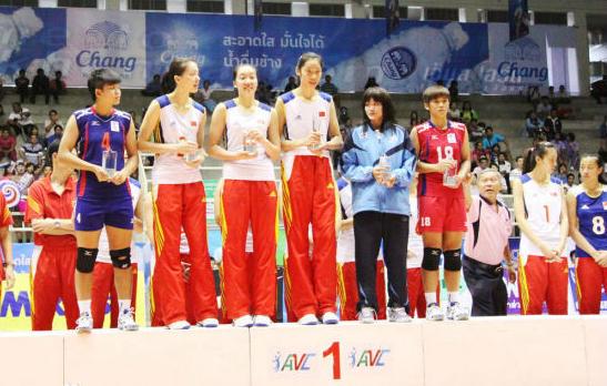 朱婷实力说话视频,25岁朱婷谈职业生涯