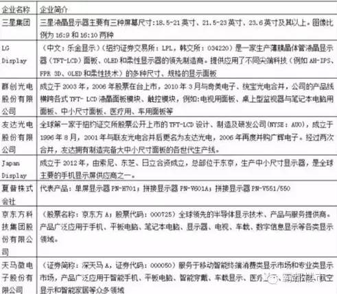 2021年京东方武汉健康产业园项目,京东方健康园