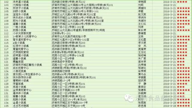 济南正规小餐桌,济南成人小饭桌槐荫区